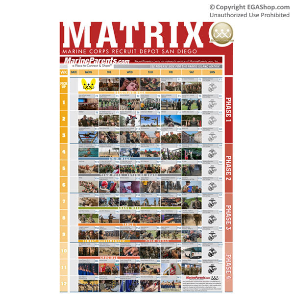 MATRIX: 2-Sided, San Diego & Parris Island